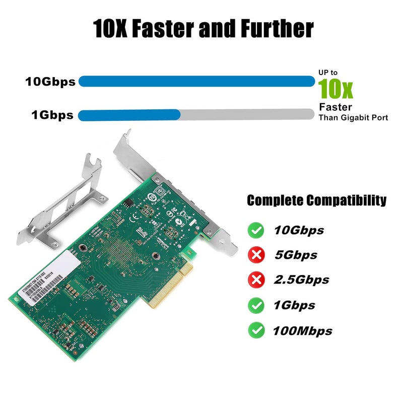 Vogzone 10Gb PCI-E NIC Network Card for Intel X710-DA2,100MbE/1GbE/10GbE Dual SFP+ Ports, with Intel X710-BM2 Chip,10GbE PCI Express 3.0 X8 Ethernet Adapter Support Windows/Linux/VMware - Image 3